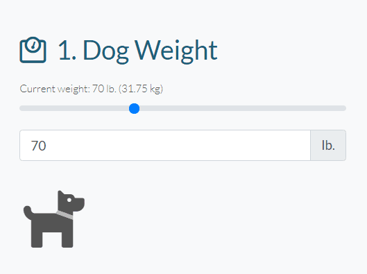 Dog Food calculator tool